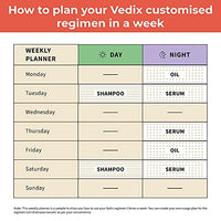 Vedix Customized Hair Fall&Dandruff Control Regimen For Normal/Oily Hair -Normal To Oily Scalp&Straight Hair,3 Product Ayurvedic Hair Care Kit - Ayurvedic Hair Oil,Shampoo,Hair Growth Serum,540 Grams