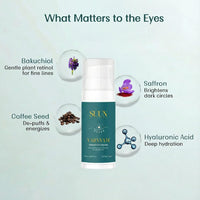 Suun Ayurveda Under Eye Cream I Reduces Dark Circles, Puffiness & Wrinkles | 4% Caffeine, 3% Bakuchiol & 5% Peptides | Brightening & Firming Eye Serum for Men & Women I Visible Results in 14 Days | 15ml