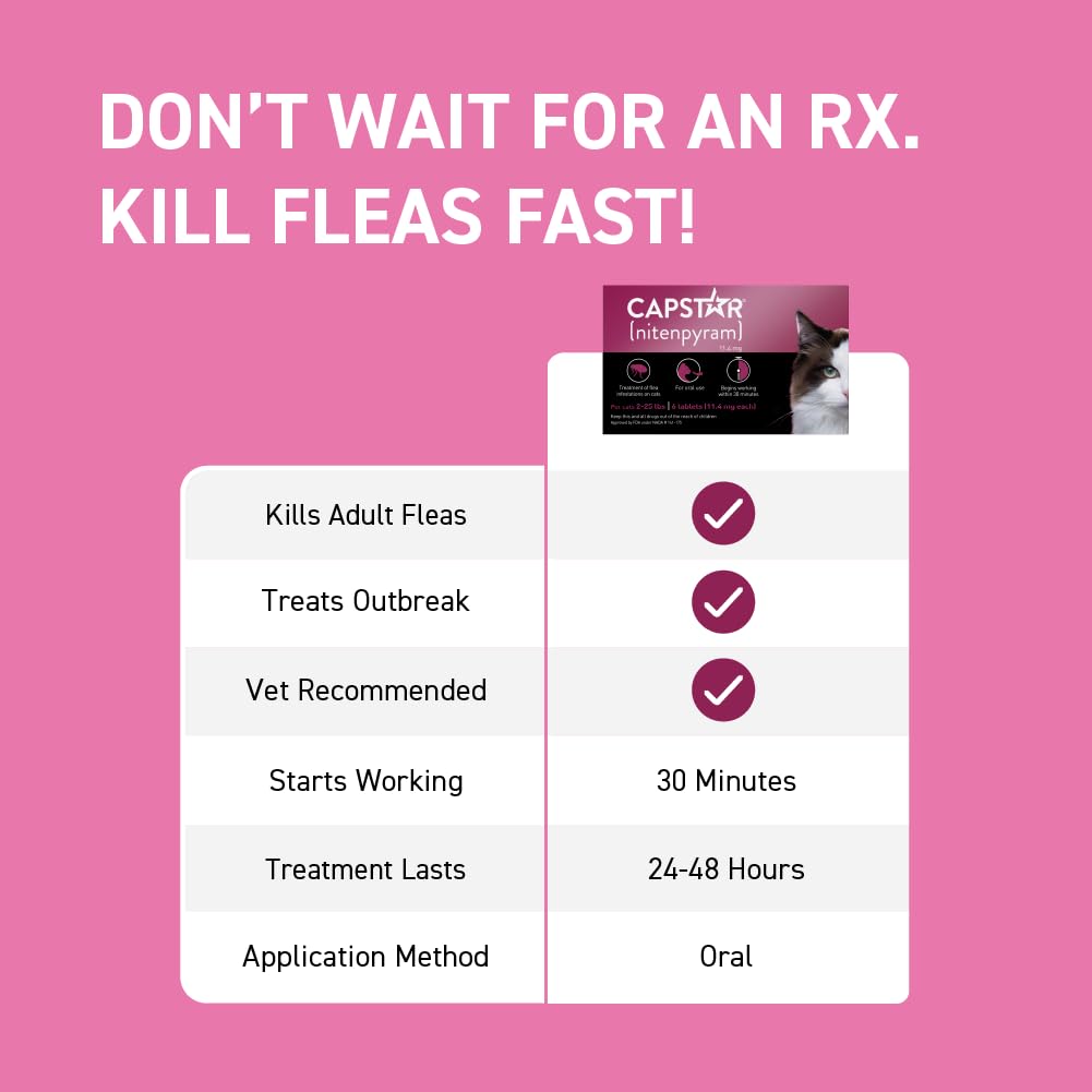 CAPSTAR (nitenpyram) Oral Flea Treatment for Cats, Fast Acting Tablets Start Killing Fleas in 30 Minutes, Cats 2-25 lbs, 12 Doses 12 Count