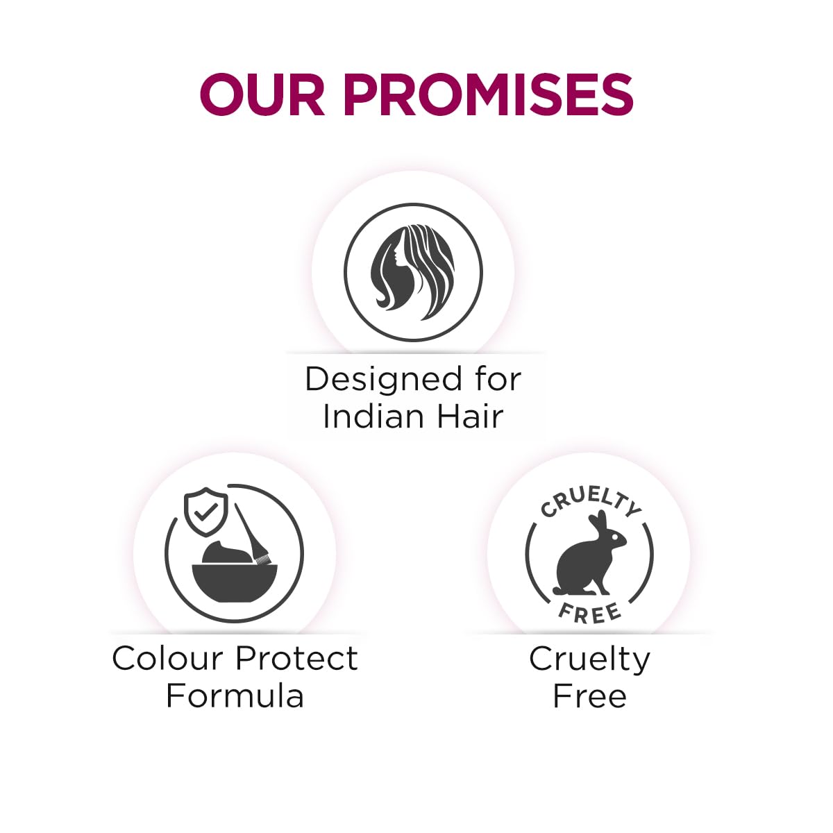 BBLUNT Hair Fall Control Heat Hair Spa Mask with Pea Protein & Caffeine for Salon-Like Hair Spa at Home - 70 g | Salon-Like Hair Spa in Just 5 Minutes* | Reduces Hair Fall & Strengthens Hair