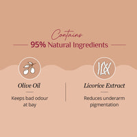 Carmesi Natural UnderArms Roll On Deodorant for Women | 95% Natural + 5% Essential Ingredients | For Fresh Underarms All Day | No Alcohol & Aluminium | Sweet Summer | 50 ml (Pack of 2)