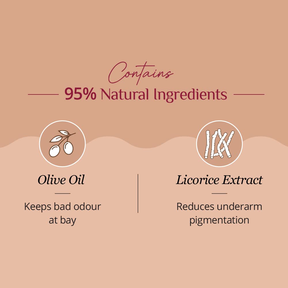 Carmesi Natural UnderArms Roll On Deodorant for Women | 95% Natural + 5% Essential Ingredients | For Fresh Underarms All Day | No Alcohol & Aluminium | Sweet Summer | 50 ml (Pack of 3)