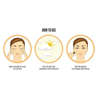 LAKMÉ Peach Milk Face Moisturizer SPF 24 PA++ 120ml, Daily Light Sunscreen Lotion With Vitamin C For Glowing Skin, Sun Protection For Women Of Oily Skin (Pack Of 2)