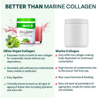 OZiva Vegan Collagen (Tangy Amla) with Biotin & Vitamin C For Brighter & Youthful Skin|Collagen Supplement For Women & Men|Plant Based Collagen Powder| Vegan (Pack of 1),1 count,200 grams
