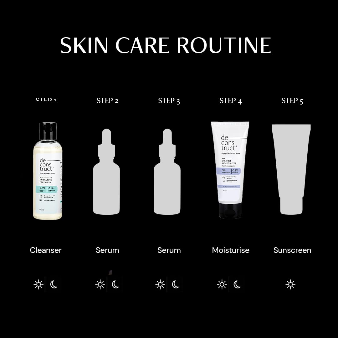 Deconstruct Daily Hydrating Duo - Hydrating Face Wash + Hydrating Face Moisturiser | Face Wash and Moisturizer Duo | Dry and Damaged Skin|