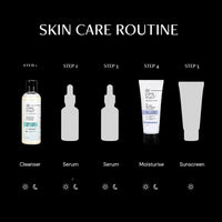 Deconstruct Daily Hydrating Duo - Hydrating Face Wash + Hydrating Face Moisturiser | Face Wash and Moisturizer Duo | Dry and Damaged Skin|