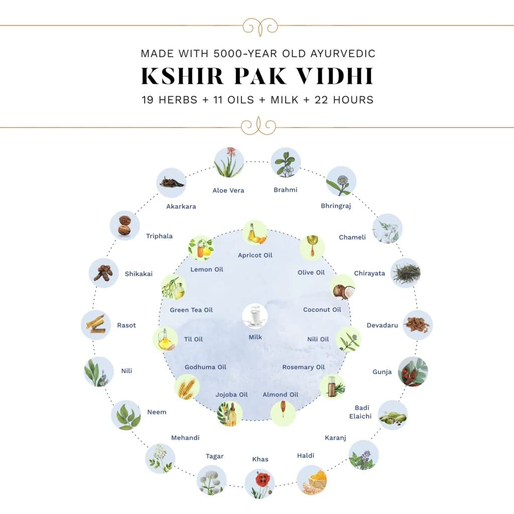 SESA Hair Vitalizer For Men 100Ml - Hair Growth Oil, Reduces Hair Fall, Nourishing Hair Oil For Men