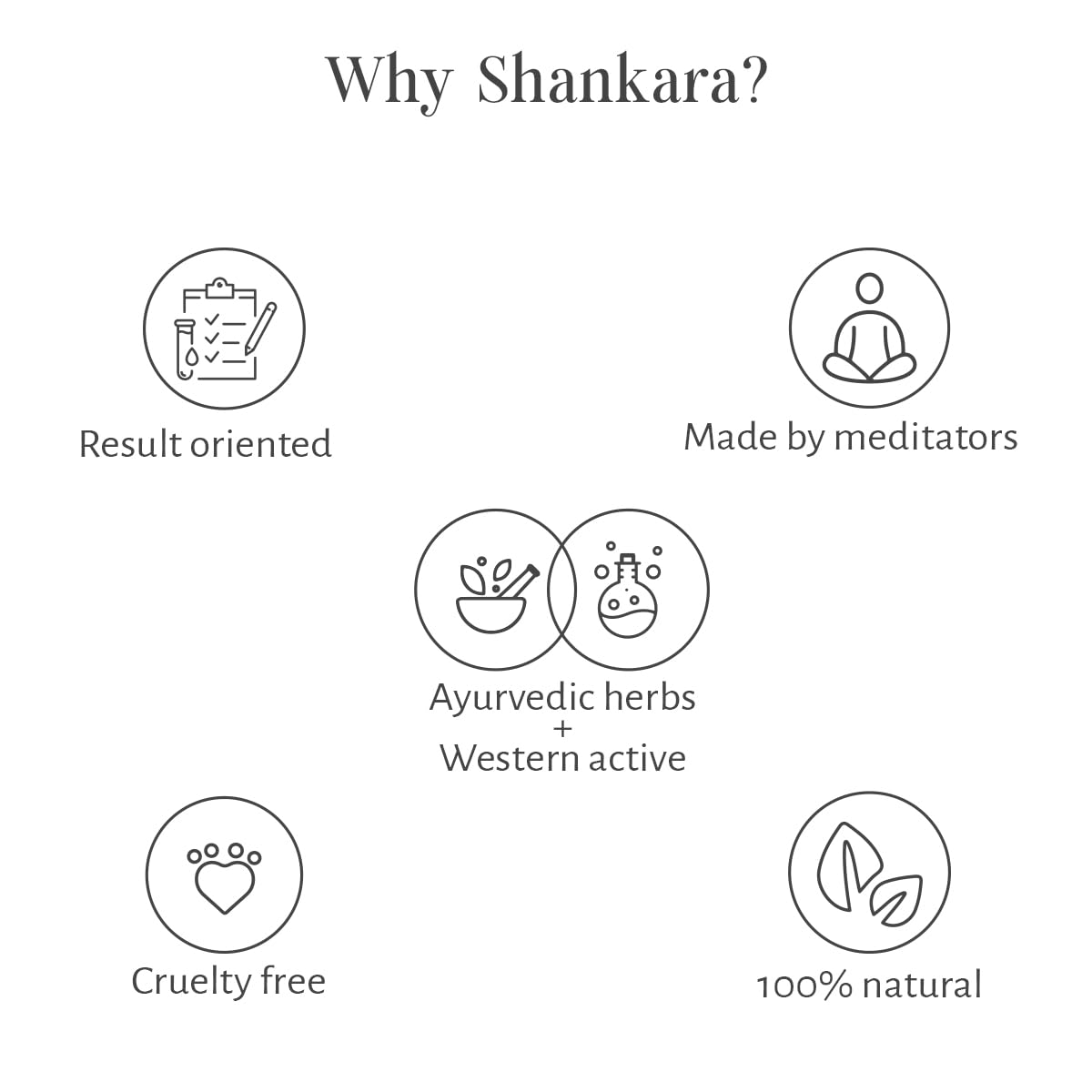Shankara Nourishing Foot Oil, With Pure Essential Oils of Peppermint and Tea Tree, Suitable for Tri-Dosha and All Skin Types - 100ml