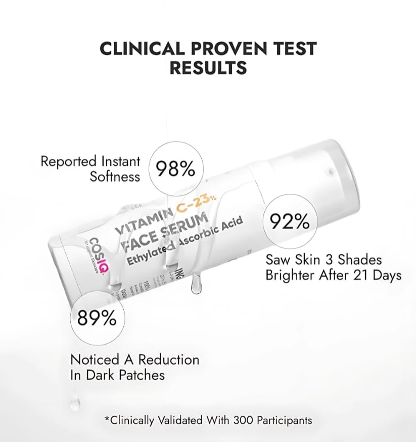 Cos-IQ 23% Vitamin C Face Serum for Glowing Skin (30 Days Pack) | Advanced Molecular Skincare Technology | Highly Stable, Non Irritating, Non Sticky| Brightening Vit C Formula For Men and Women | 30ml