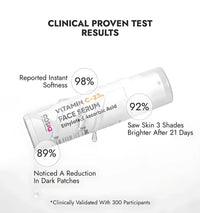 Cos-IQ 23% Vitamin C Face Serum for Glowing Skin (30 Days Pack) | Advanced Molecular Skincare Technology | Highly Stable, Non Irritating, Non Sticky| Brightening Vit C Formula For Men and Women | 30ml