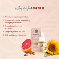 Refresh & Nourish Combo – Dhartika Face Serum + Tea Tree Oil Shower Gel + Avocado Body Butter | Purifying, Hydrating & Rejuvenating Skincare Set | Anti-Aging, Acne Control & Deep Moisturization | For All Skin Types | Unisex