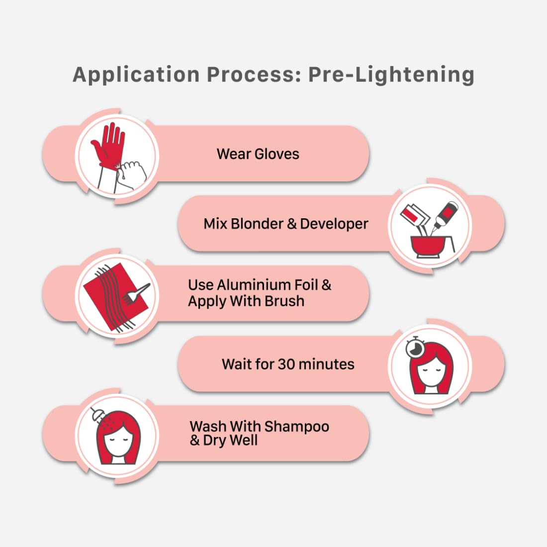 Streax Mini Highlight Kit, Jersey Blue, Blue Hair Colour I For Women | Rich, Vibrant, Easy To Use, Diy Application, 55 Gram, 1 Count