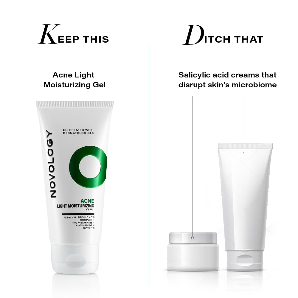 Novology Acne Light Moisturizing Gel with Hyaluronic Acid, Glycerin, Pro-Vitamin B5 & Niacinamide | For Oily, Acne Prone Skin| Non-Sticky Hydration for upto 100 hours | 50 g