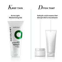 Novology Acne Light Moisturizing Gel with Hyaluronic Acid, Glycerin, Pro-Vitamin B5 & Niacinamide | For Oily, Acne Prone Skin| Non-Sticky Hydration for upto 100 hours | 50 g