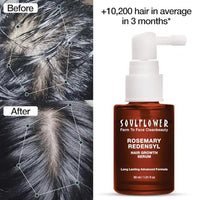 Soulflower Hair Growth Redensyl Tetragain Serum, Rosemary Oil, 3% Redensyl, 4% Anagain, Caffeine, Melanogray, Biotin, Rice Water, Anti Hair fall, Clinically Tested on Real people, Men & Women, 30ml
