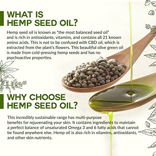 Colorbar Restoring and Balancing Moisturizer | Lightweight| Anti Aging |Green Tea | Hyaluronic Acid |Vitamin c.