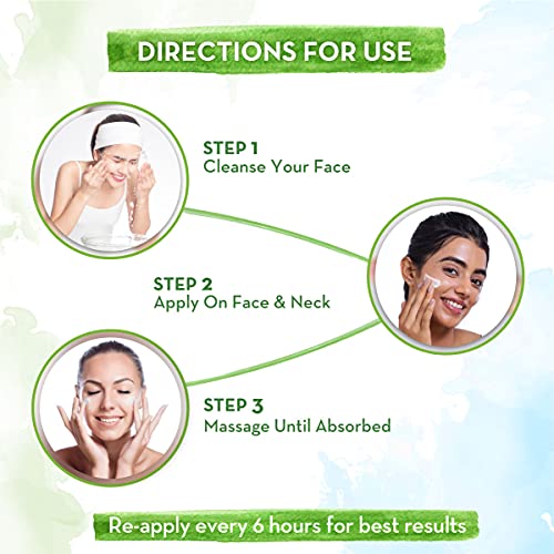 Mamaearth Aqua Glow Hydrating Sunscreen Gel with Himalayan Thermal Water and Hyaluronic Acid | Shields from UVA & UVB Rays | Blue Light Protection | For All Skin Types | For Men & Women | 50g