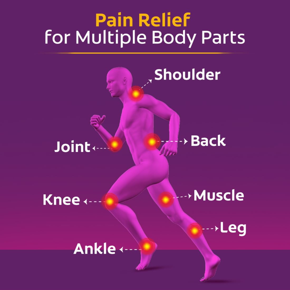 Moov Fast Pain Relief Cream - 30g (Pack of 3) | Suitable for Back Pain, Muscle Pain, Joint Pain, Knee Pain | 100% Ayurvedic Formula | Suitable for Sports & Gym related injuries