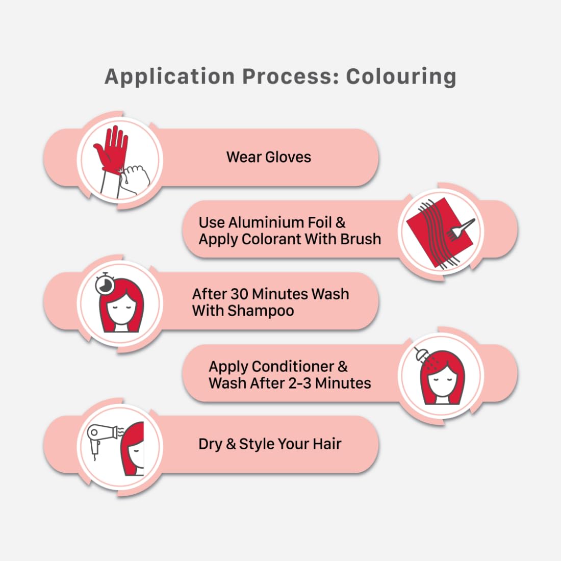 Streax Mini Highlight Kit, Jersey Blue, Blue Hair Colour I For Women | Rich, Vibrant, Easy To Use, Diy Application, 55 Gram, 1 Count