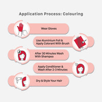 Streax Mini Highlight Kit, Jersey Blue, Blue Hair Colour I For Women | Rich, Vibrant, Easy To Use, Diy Application, 55 Gram, 1 Count