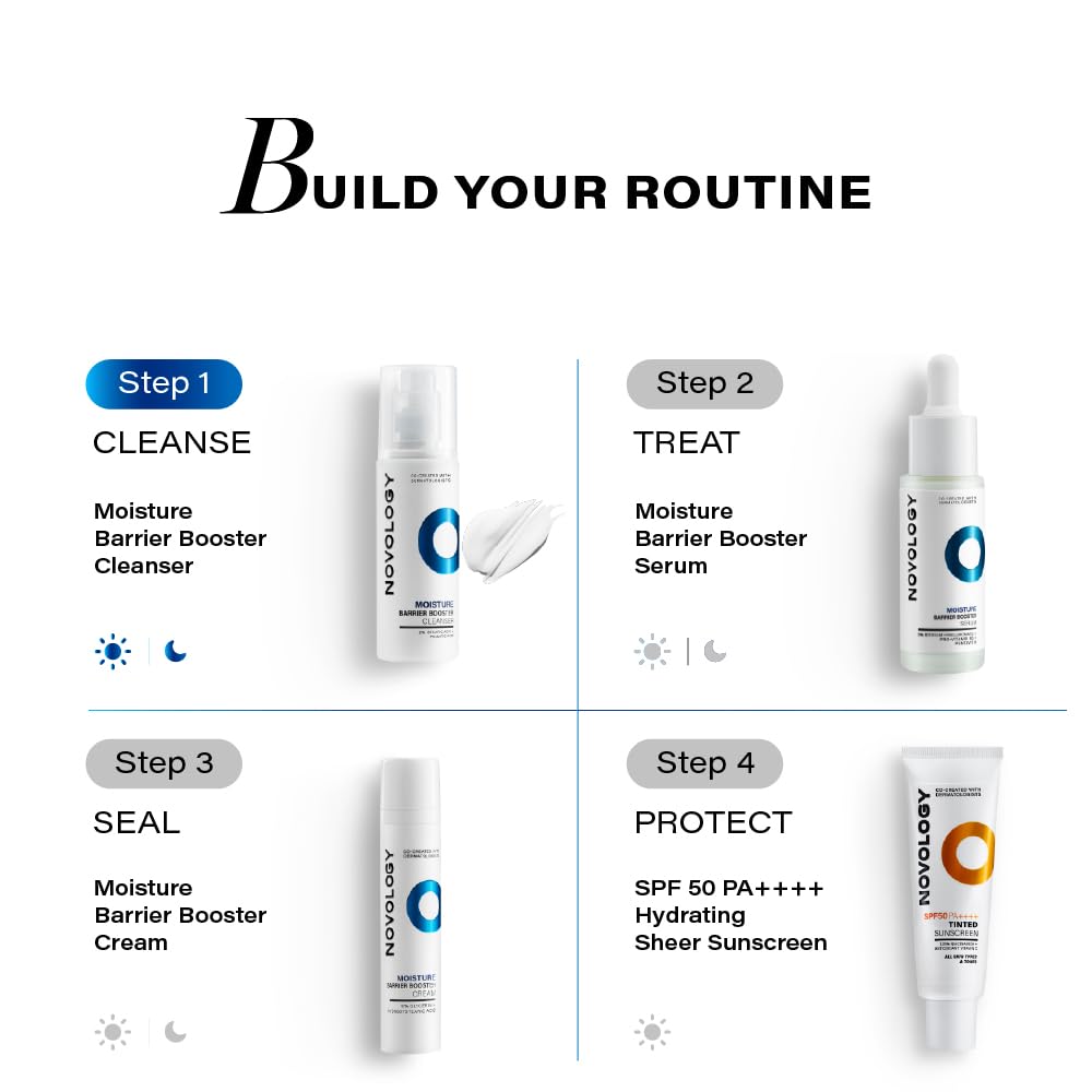 Novology Moisture Barrier Booster Cleanser with Stearic Acid & Palmitic Acid | Hydrating Face Wash For Dry Skin, Sensitive Skin | 180G