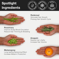 Soulflower Hair Growth Redensyl Tetragain Serum, Rosemary Oil, 3% Redensyl, 4% Anagain, Caffeine, Melanogray, Biotin, Rice Water, Anti Hair fall, Clinically Tested on Real people, Men & Women, 30ml