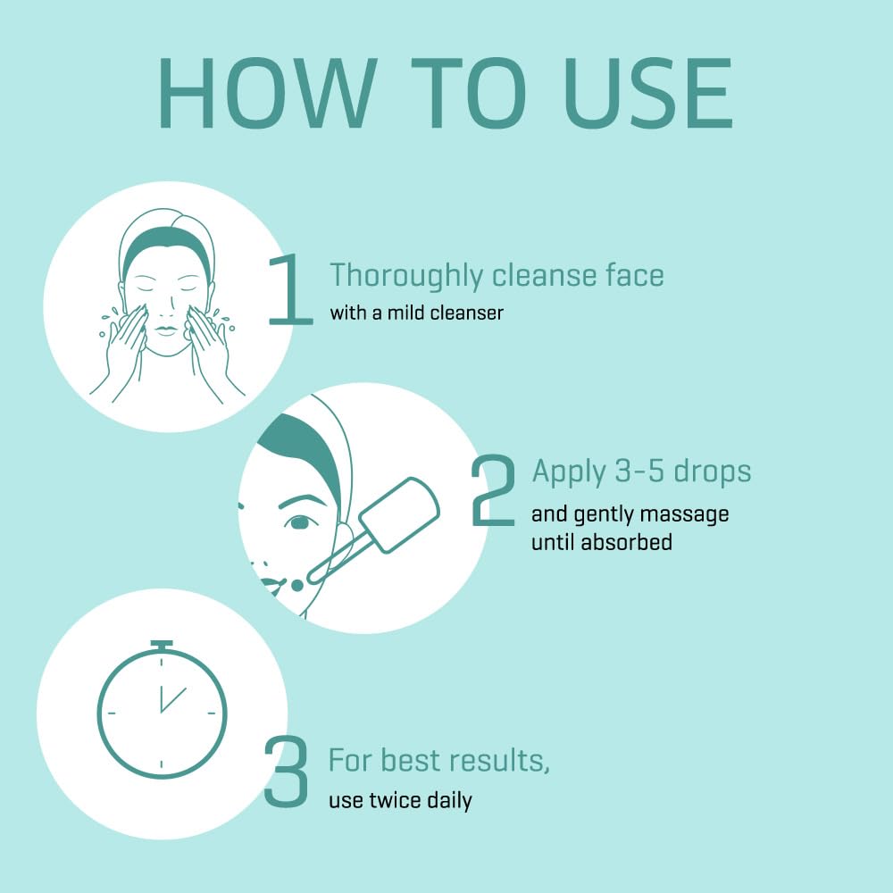 Dermafique Acne Avert Serum 30 ml, with 2% Salicylic Acid, Reduces Acne in 3 Days, for Oily-Acne Prone Skin