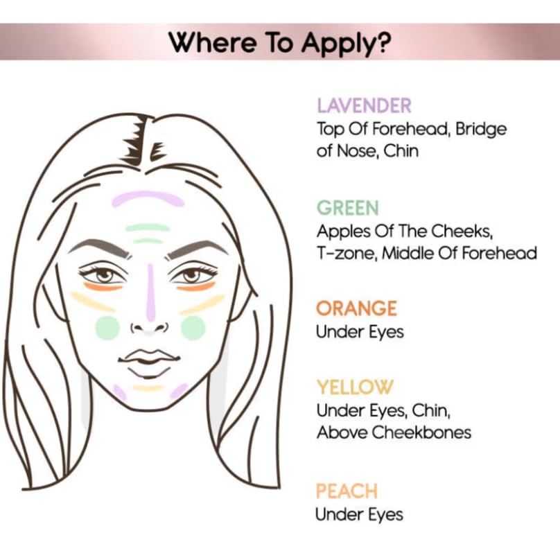 HD Liquid Colour Corrector - Yellow (3.8ml)