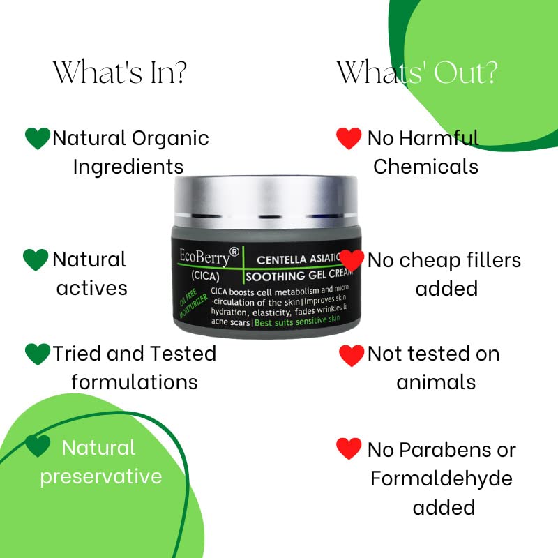 EcoBerry Centella Asiatica (CICA) Soothing Gel Cream | Acne Prone, Sensitive Skin, Moisturizer, Organic, Non Comedogenic, Paraben Free, Chemical Free, Cruelty Free, Mineral Oil Free, Preservative Free, Vegan