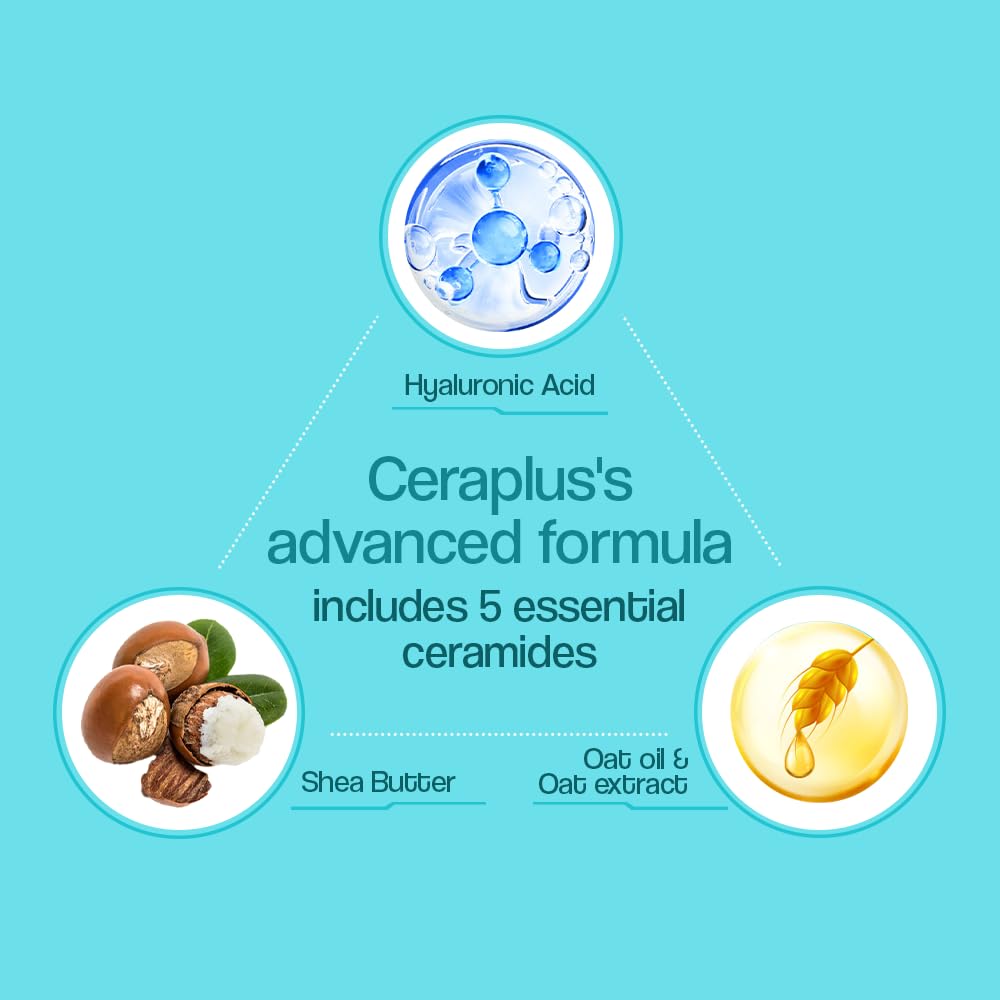 Venusia Ceraplus Cream for Dry Skin - 5 Essential Ceramides for Deep moisturization & barrier repair I With Oat oil & oat extract,Hyaluronic Acid I Fragrance free face cream I 100g