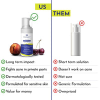 Mannlich Anti Chafing Cream for Men, Anti-Rash Cream for Intimate Areas, Reduces Inner Thigh Rashes from Sports and Fitness Activities (50 ml) & Intimate Foaming Wash (150 ml) pH Balanced, 1% Salicylic & Lactic Acid, Dermatologically Tested