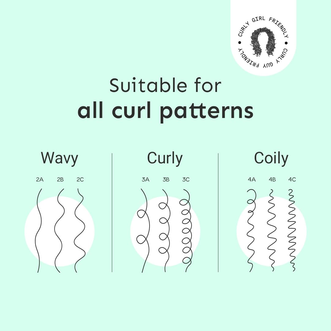 Arata Curl Leave-In Conditioner Bundle For Dry, Frizzy, Wavy, Curly Hair | Light Weight | Enhances Natural Curl Texture | No Sulphate,Paraben,Silicone | Pack Of 2-100Ml Each, 2 Count
