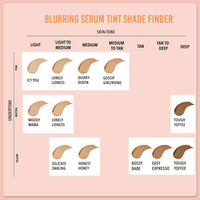 LoveChild Masaba Skip Everything 4-in-1 Blurring Serum Skin Tint, Primer, Moisturizer, Sunscreen & Foundation in One, Seamless Coverage With SPF 20, Lonely Lioness (Natural Buff) 30ml