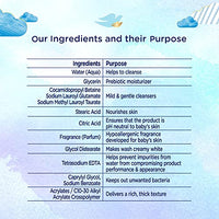 Baby Dove Rich Moisture Hair to Toe Baby Wash 200 ml, No Tears Body Wash for Baby's Soft Skin - Hypoallergenic, No Sulphates, No Parabens