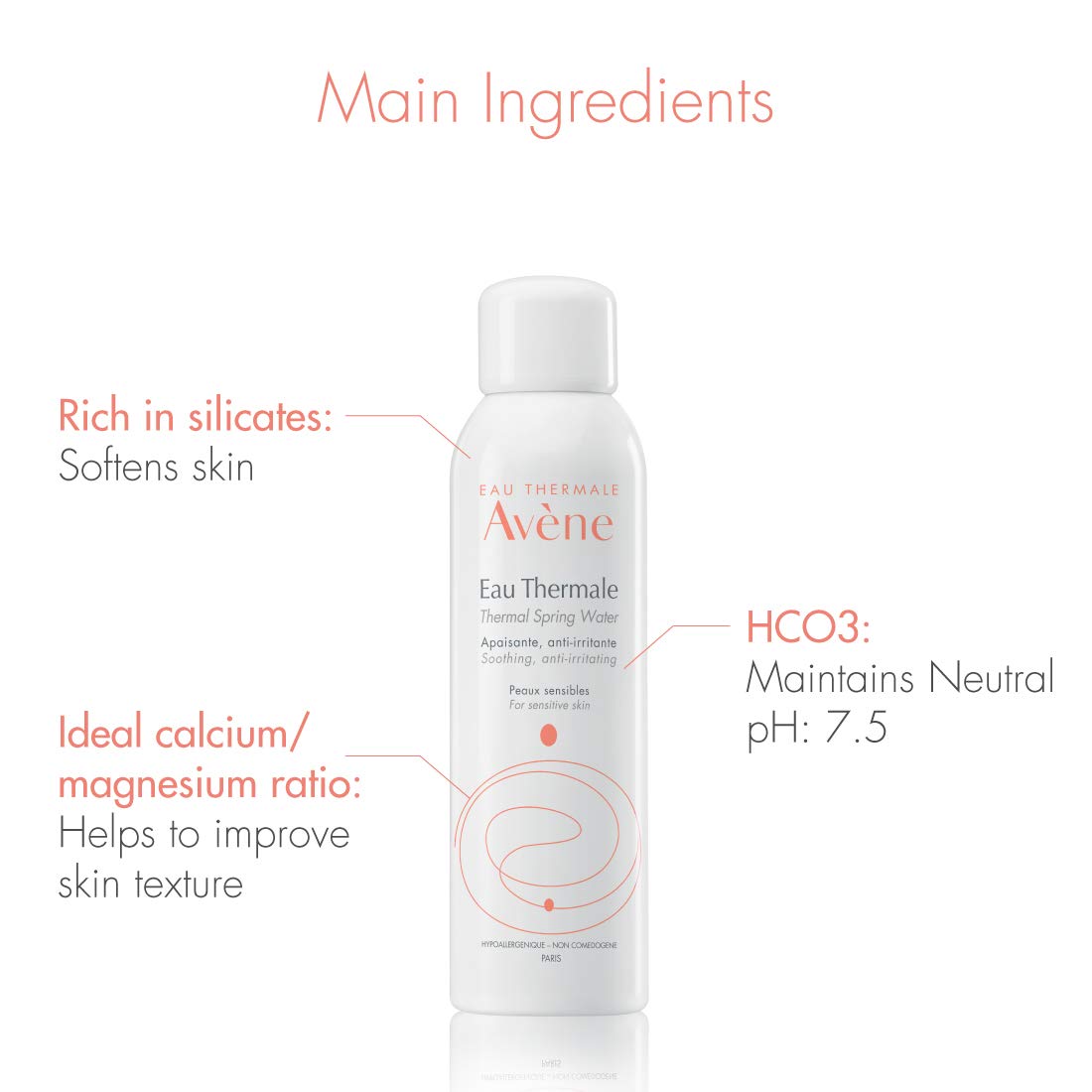 Avene Thermal Spring Water 150ml I Active & Powerful Spring Water I Barrier Repair I Face Mist for all Skin types I Soothes & Hydrates Skin I Sensitive Skin I Dermatologically tested I Made in France