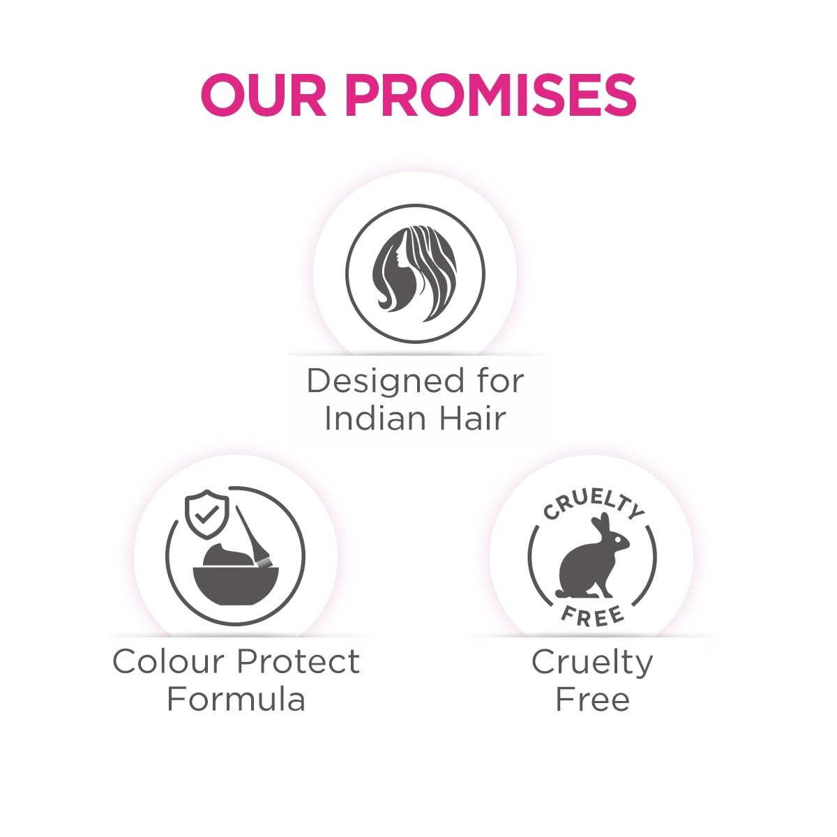 BBLUNT Intense Shine Heat Hair Spa Mask with Rice & Silk Protein for Salon-Like Hair Spa at Home - 70 g