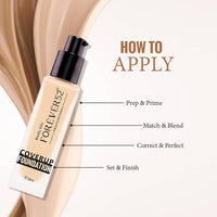 Forever52 Daily Life Coverup Matte Cream Full Coverage Foundation For All Skin Type(Sable -Fcu10.4, 30Ml)