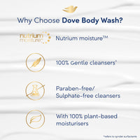 Dove Dryness Care Bodywash infused with Jojoba Oil to deeply nourish your skin, 100% gentle and paraben free/sulphate free cleansers, 100% plant- based moisturisers, 800ml