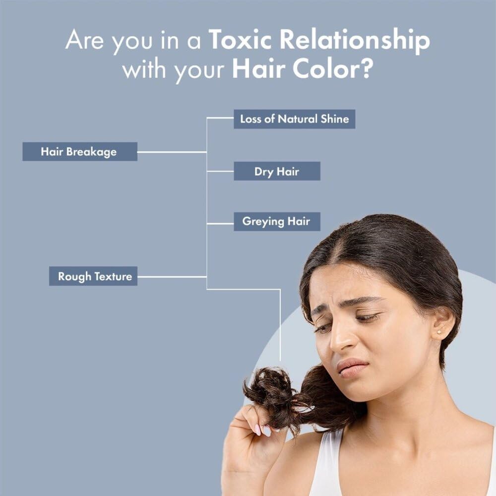 ThriveCo Crème Permanent Black Hair Color | 100% Grey Coverage | Hyaplex™️ Bond-Building Technology | Long-Lasting, Damage-Free Color | Ammonia-Free | Nourishing & Anti-Aging Formula, Men & Women ,130 ml