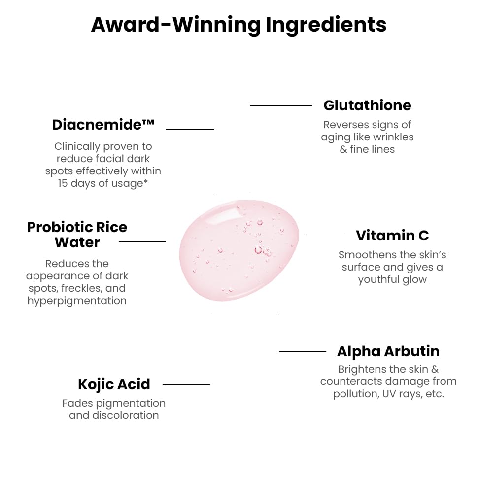 ThriveCo Skin Brightening PRO Serum For Women with Probiotic Rice Water, Vit C, Kojic Acid, Alpha Arbutin & Glutathione | Anti-ageing, Boosts Collagen, Clears Skin & Removes Dark Spots | 30ml