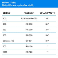 Educator Quick Snap Bungee Dog Collar, Biothane, Waterproof, Odorproof, Easy Connect and Disconnect Clasp and D Ring with Comfort Bungee Loop, Adjustable for Custom Fit, 1-Inch, Red 1