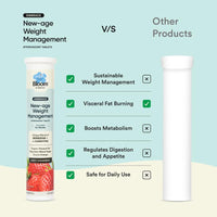 Bloom Berberine + L-Carnitine Effervescent Tablets | 60 Effervescent Tablets (Pack of 4) | Natural Formula for Weight Management | Turns Fat into Active Energy | Strawberry Flavour