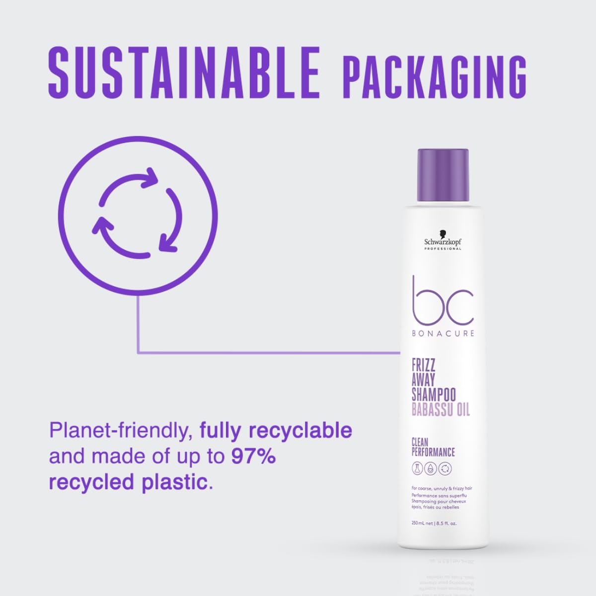 Schwarzkopf Professional Bonacure Keratin Smooth Perfect Micellar Shampoo | For Frizzy Hair | 250 Ml
