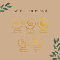 Richfeel Cocoa Butter Moisturizing Body Lotion | 48hr nourishing lotion with 100% Cocoa And Shea Butter| Restores Glow | 200 ml