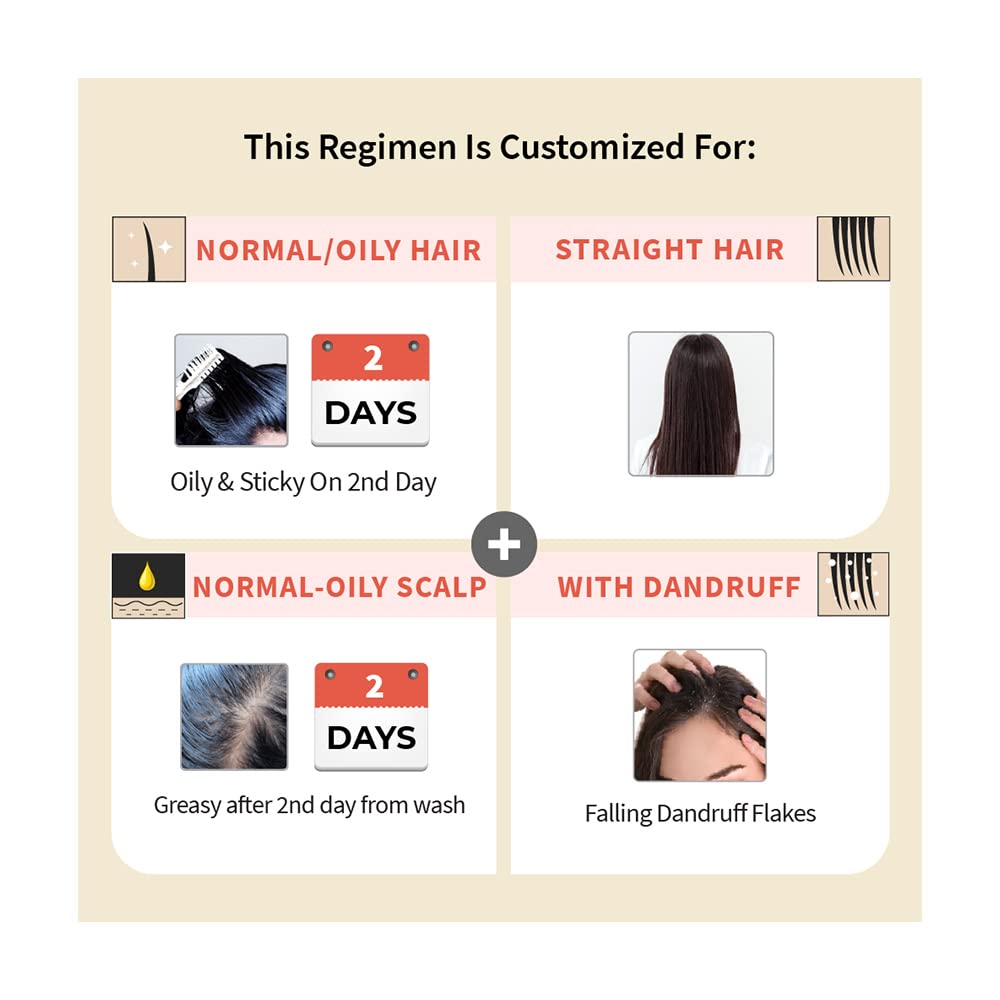 Vedix Customized Hair Fall&Dandruff Control Regimen For Normal/Oily Hair -Normal To Oily Scalp&Straight Hair,3 Product Ayurvedic Hair Care Kit - Ayurvedic Hair Oil,Shampoo,Hair Growth Serum,540 Grams