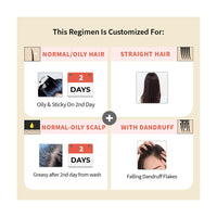 Vedix Customized Hair Fall&Dandruff Control Regimen For Normal/Oily Hair -Normal To Oily Scalp&Straight Hair,3 Product Ayurvedic Hair Care Kit - Ayurvedic Hair Oil,Shampoo,Hair Growth Serum,540 Grams