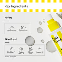 SunScoop Invisible Body SPF 60 PA++++ Sunscreen Spray For Women & Men With UV Filters Avobenzone & Octocrylene | Non-Comedogenic, Broad Spectrum, No White Cast | For Oily & Dry Skin | 125mL