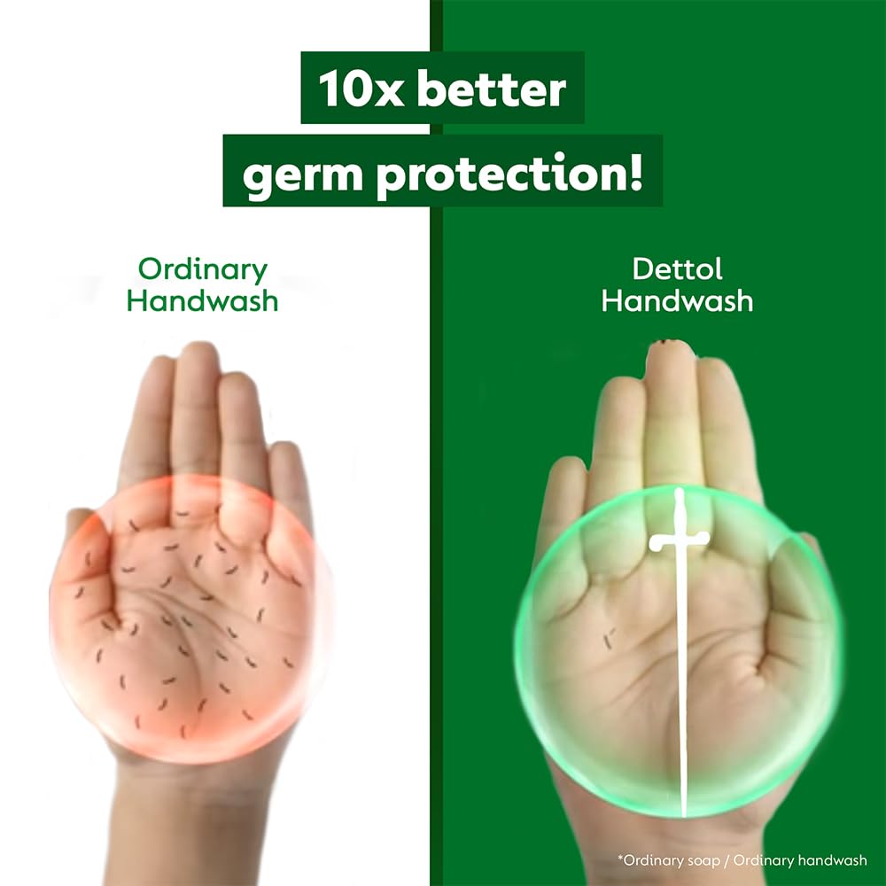 Dettol Liquid Handwash Refill - Original Hand Wash- 1350ml | Germ Defence Formula | 10x Better Germ Protection