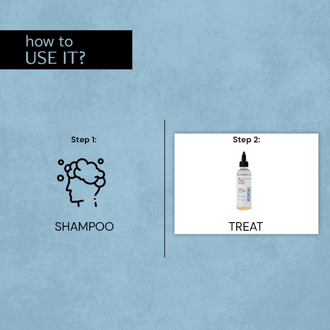 Deconstruct Aha Bha Exfoliating Scalp Hair Serum | Contains 1% Salicylic Acid + 1% Lactic Acid + 2% Zinc Complex | Water-Based Serum | For Greasy Scalp |Fights Scalp Acne | 100Ml