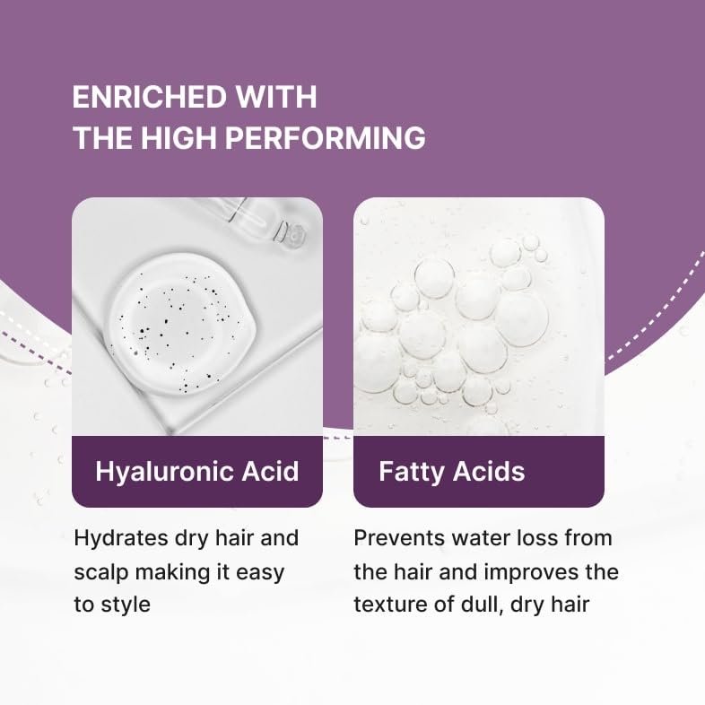 Bare Anatomy Anti Frizz Shampoo + Hair Mask + Ultra Smoothing Hair Serum Kit | Frizz Control upto 24 hrs | Hyaluronic Acid & Fatty Acids | Paraben & Sulphate Free | Women & Men | 250ml + 250g + 50ml